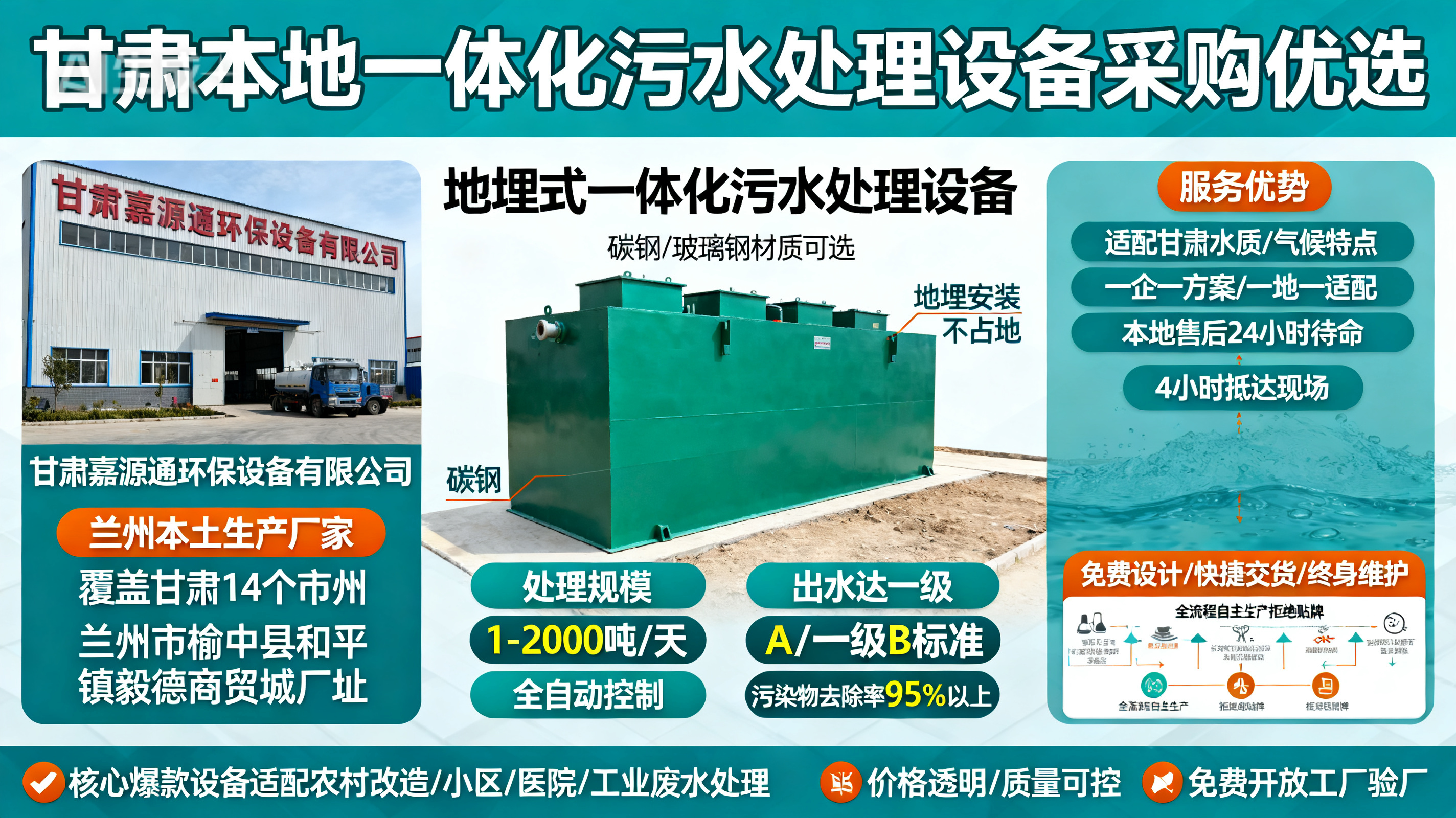 甘肃采购坡头镇一体化坡头镇污水处理设备_优先选本地生产厂家_直...式解决甘肃污水处理需求_选本地实体厂家_靠谱有保障.jpeg